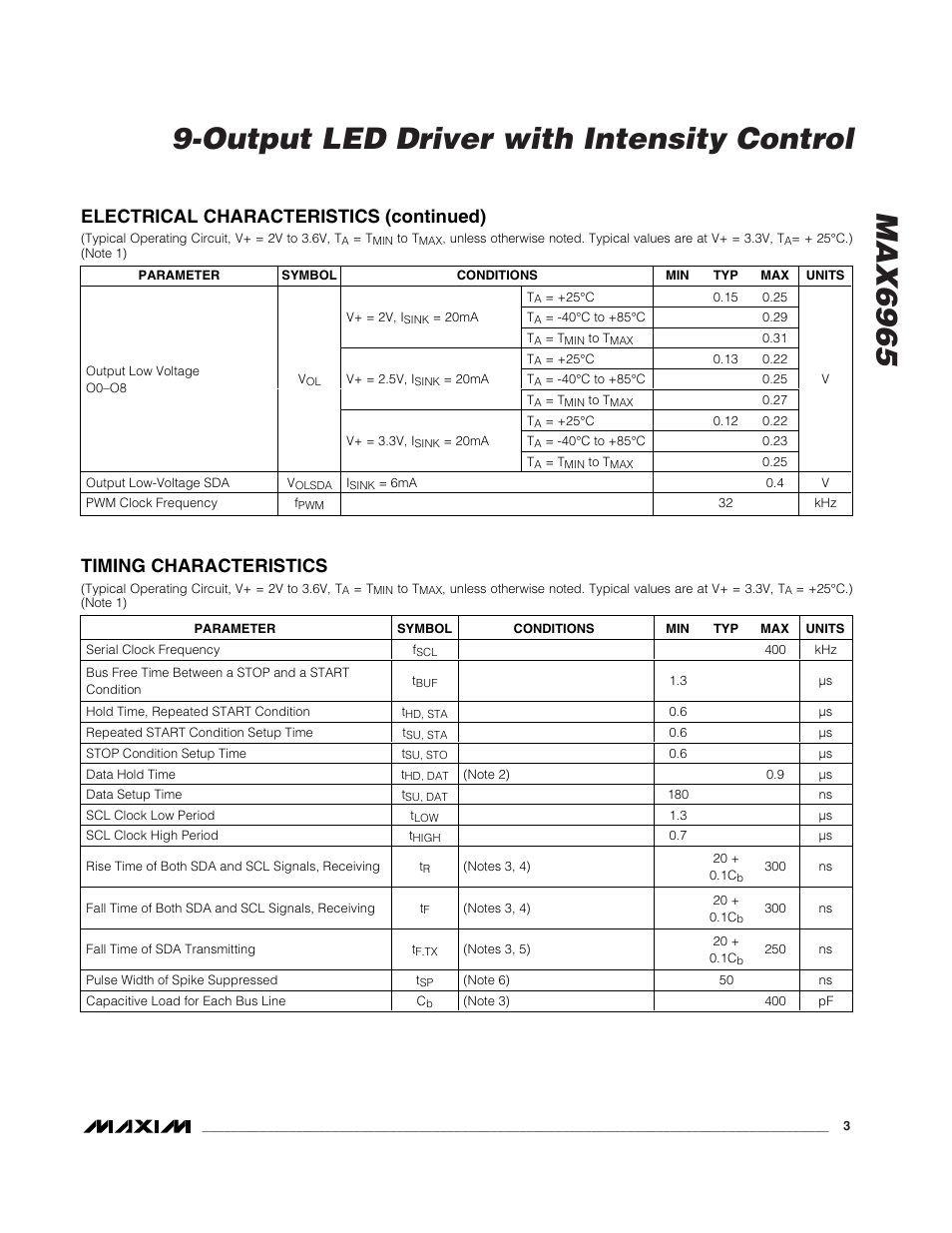 Electrical characteristics (continued), Timing characteristics | Rainbow Electronics MAX6965 User Manual | Page 3 / 23