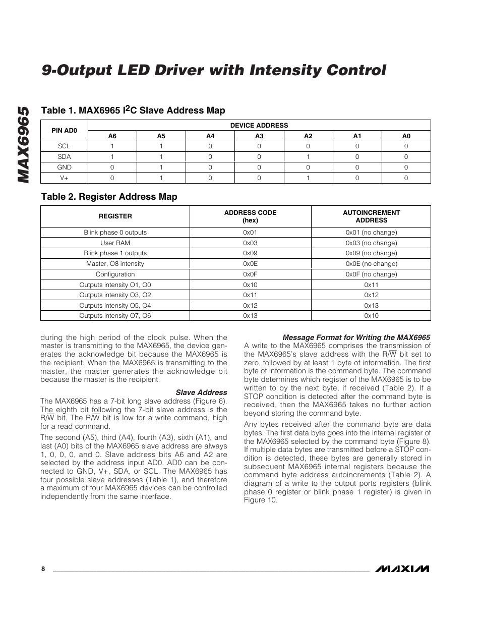 Max6965, Output led driver with intensity control, C slave address map | Table 2. register address map | Rainbow Electronics MAX6965 User Manual | Page 8 / 23