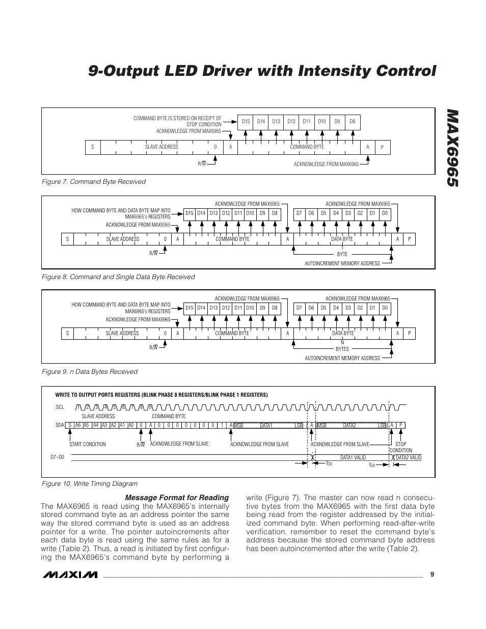Rainbow Electronics MAX6965 User Manual | Page 9 / 23