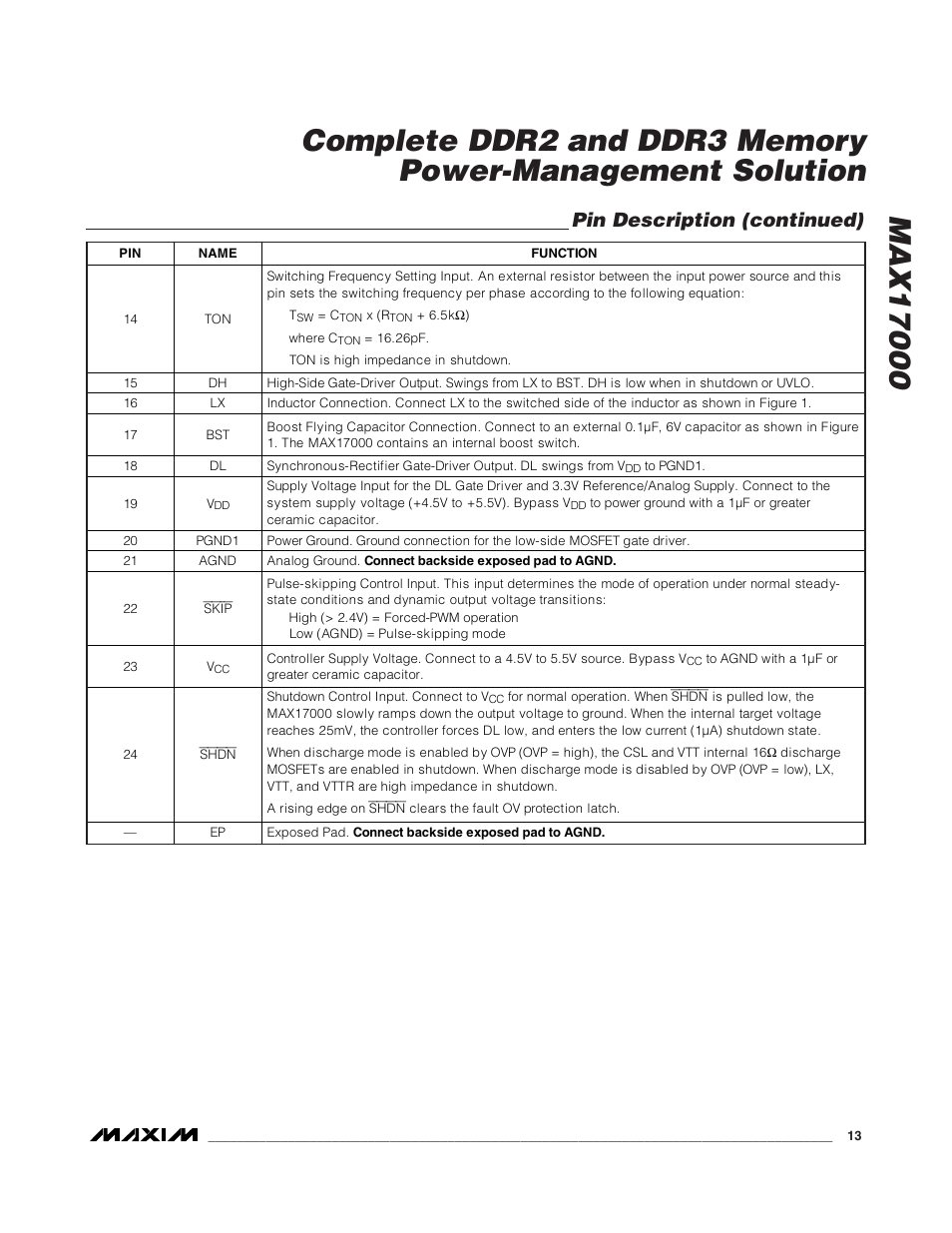 Pin description (continued) | Rainbow Electronics MAX17000 User Manual | Page 13 / 31