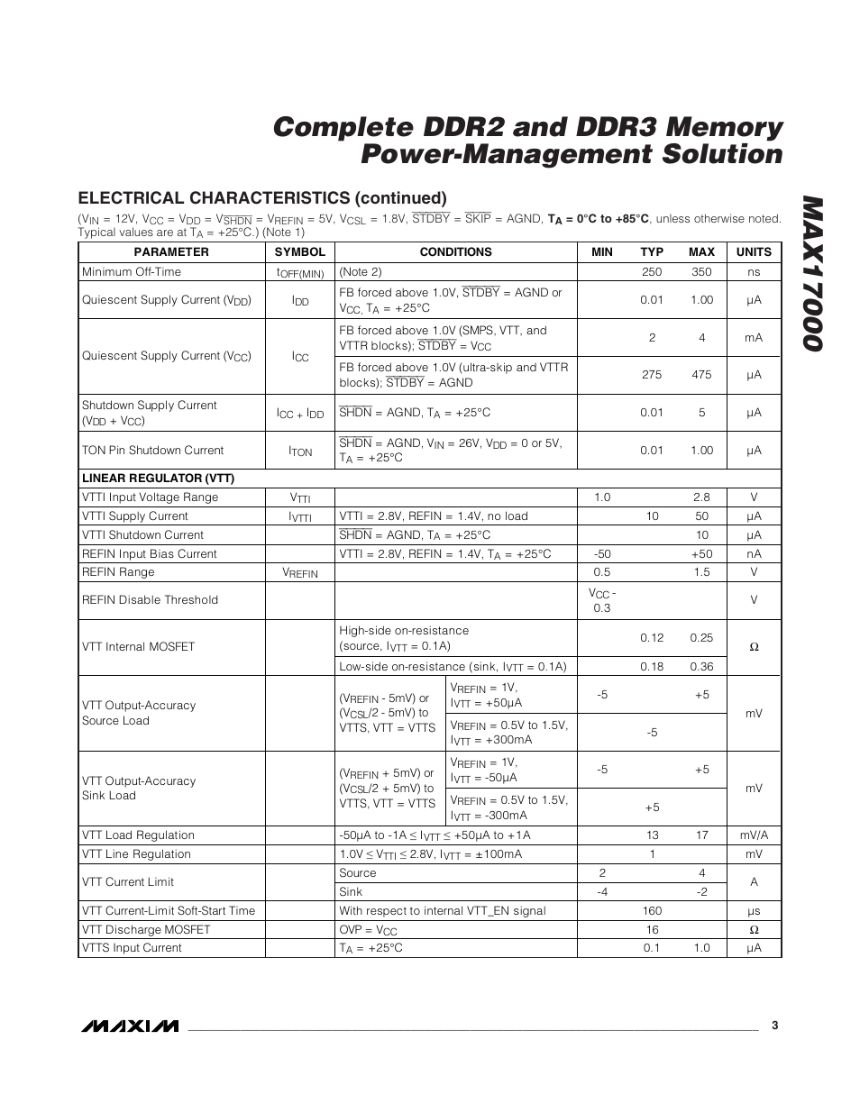 Electrical characteristics (continued) | Rainbow Electronics MAX17000 User Manual | Page 3 / 31