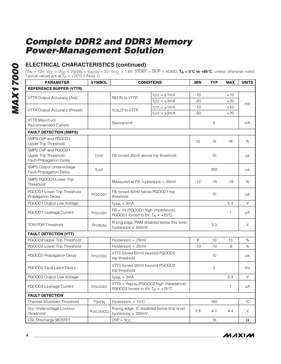 Electrical characteristics (continued) | Rainbow Electronics MAX17000 User Manual | Page 4 / 31