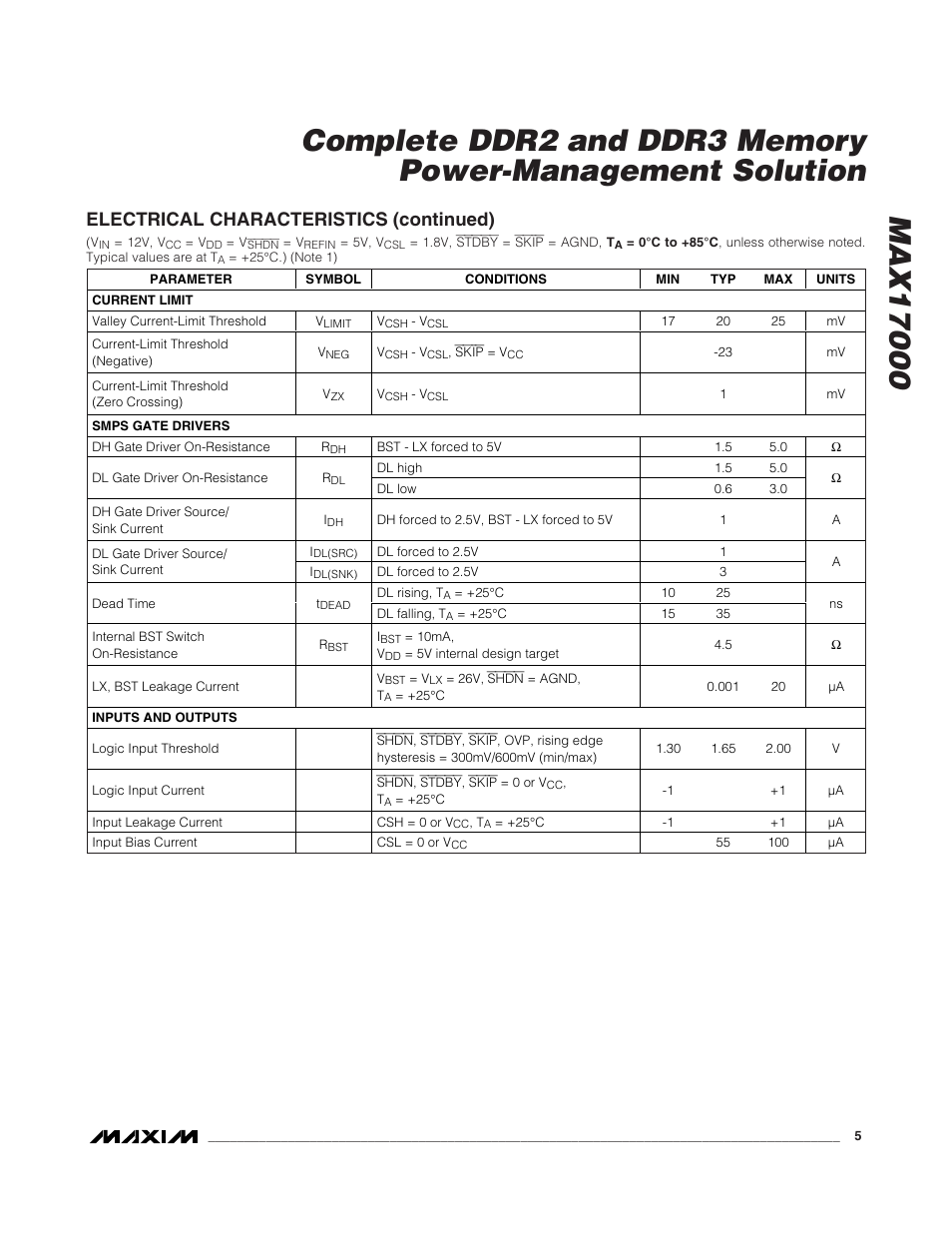 Electrical characteristics (continued) | Rainbow Electronics MAX17000 User Manual | Page 5 / 31