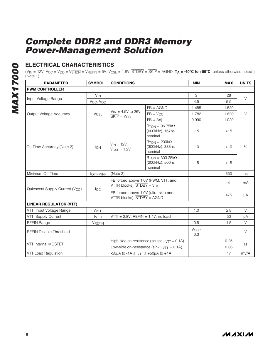 Electrical characteristics | Rainbow Electronics MAX17000 User Manual | Page 6 / 31