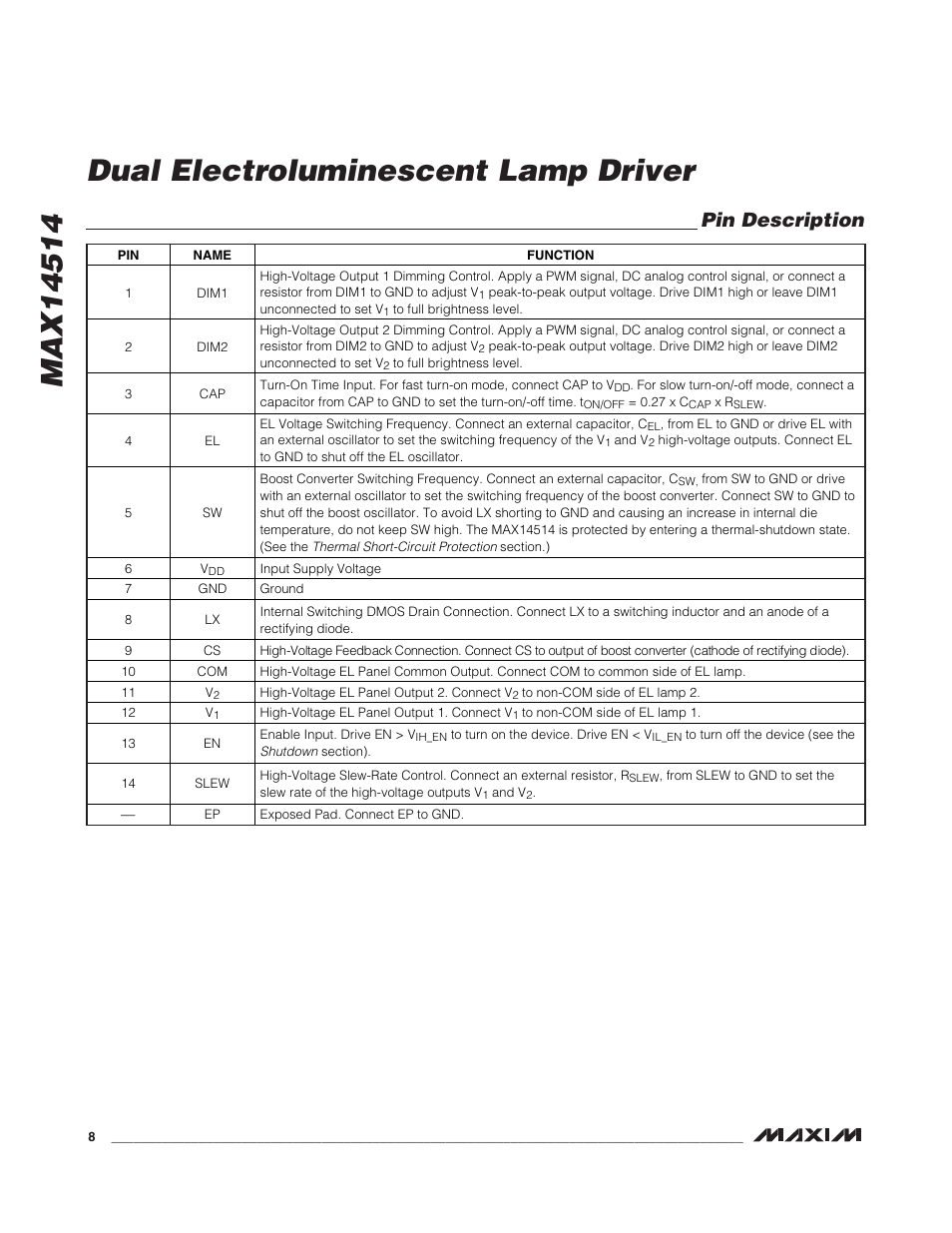 Pin description | Rainbow Electronics MAX14514 User Manual | Page 8 / 14