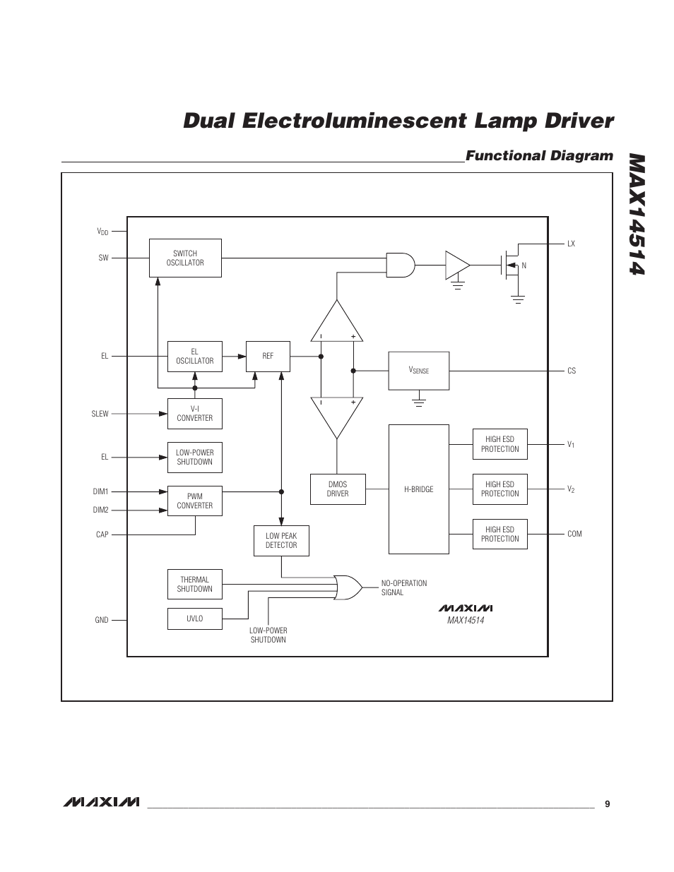 Functional diagram | Rainbow Electronics MAX14514 User Manual | Page 9 / 14