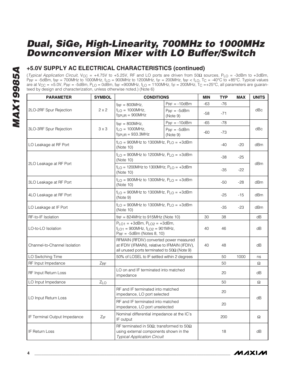 Rainbow Electronics MAX19985A User Manual | Page 4 / 23