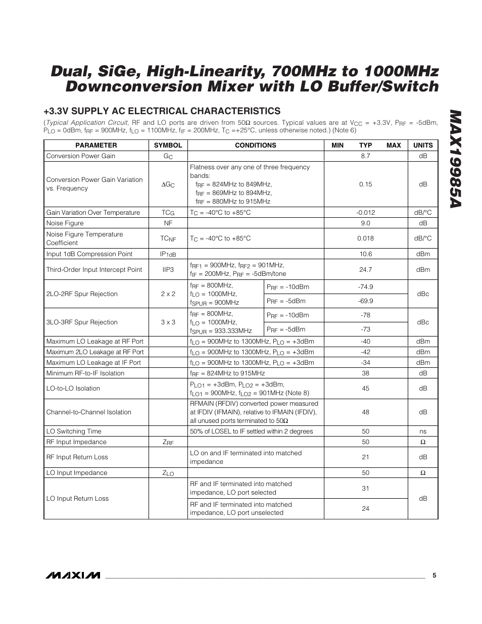 3v supply ac electrical characteristics | Rainbow Electronics MAX19985A User Manual | Page 5 / 23