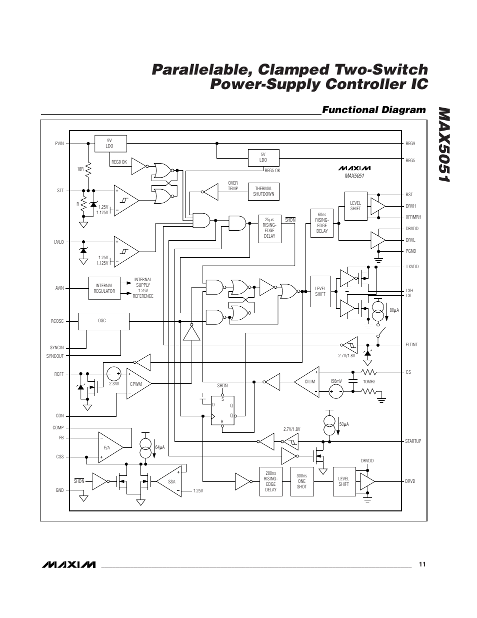 Functional diagram | Rainbow Electronics MAX5051 User Manual | Page 11 / 21