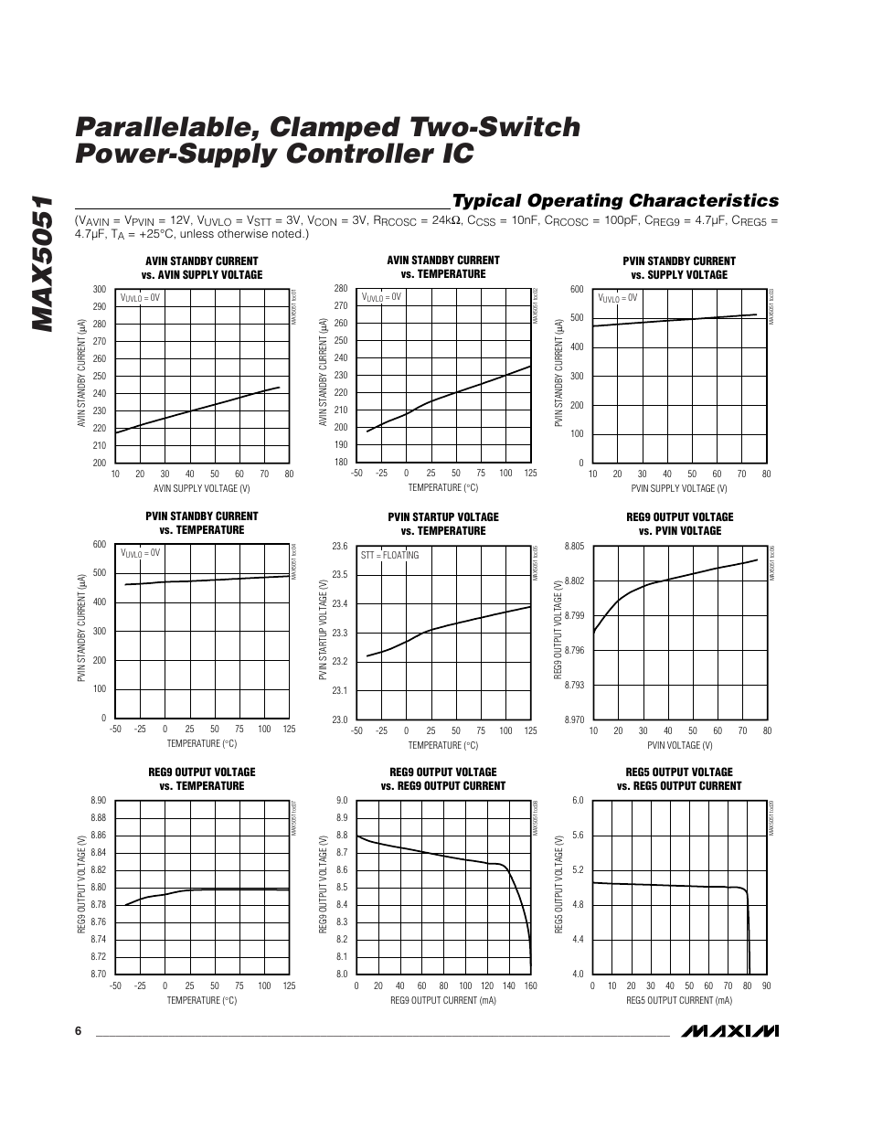 Typical operating characteristics | Rainbow Electronics MAX5051 User Manual | Page 6 / 21