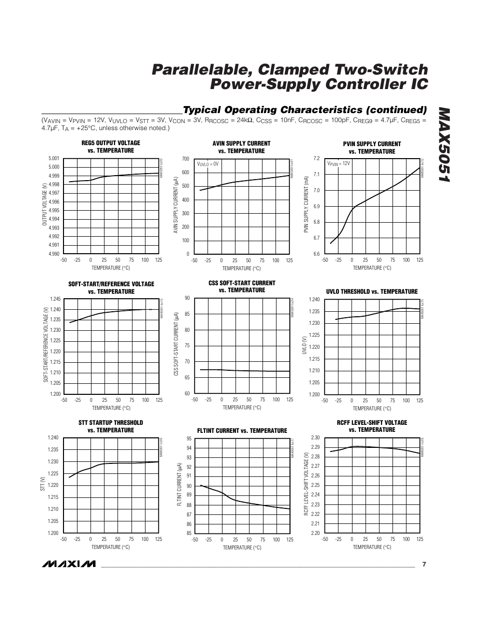 Typical operating characteristics (continued) | Rainbow Electronics MAX5051 User Manual | Page 7 / 21