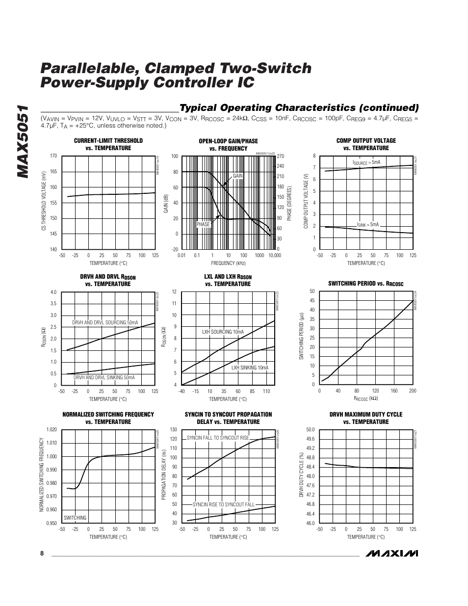Typical operating characteristics (continued) | Rainbow Electronics MAX5051 User Manual | Page 8 / 21