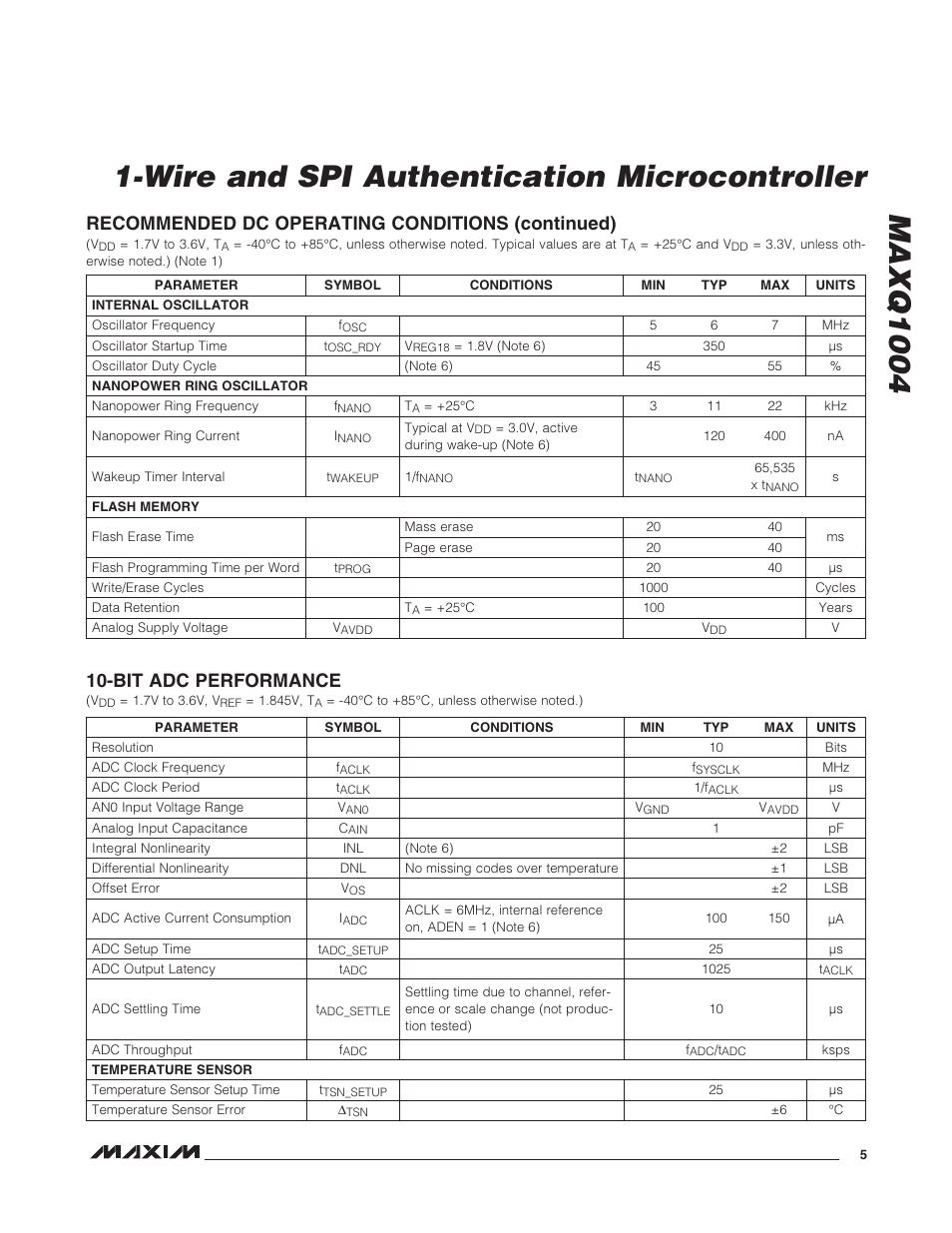 Bit adc performance, Recommended dc operating conditions (continued) | Rainbow Electronics MAXQ1004 User Manual | Page 5 / 18