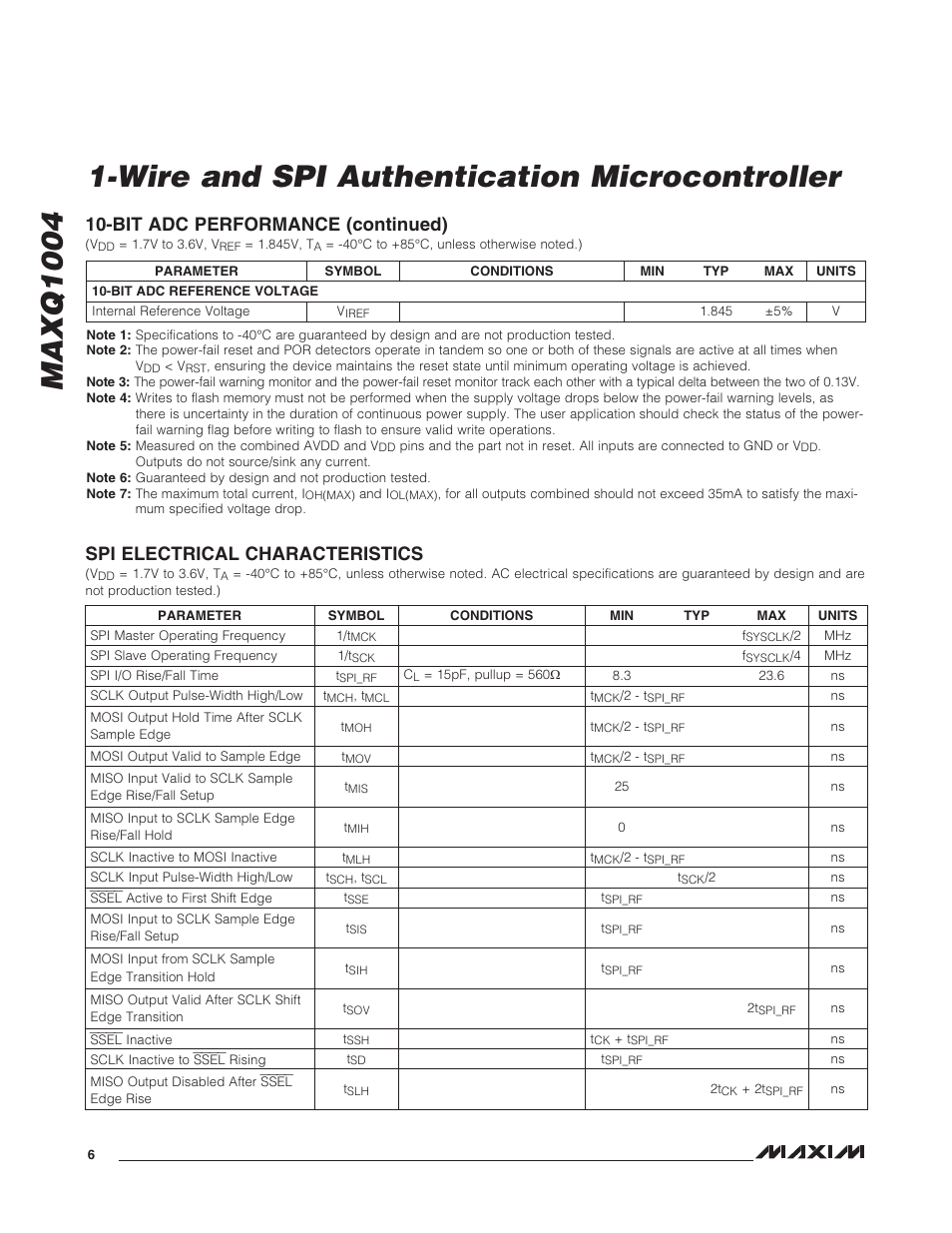 Spi electrical characteristics, Bit adc performance (continued) | Rainbow Electronics MAXQ1004 User Manual | Page 6 / 18
