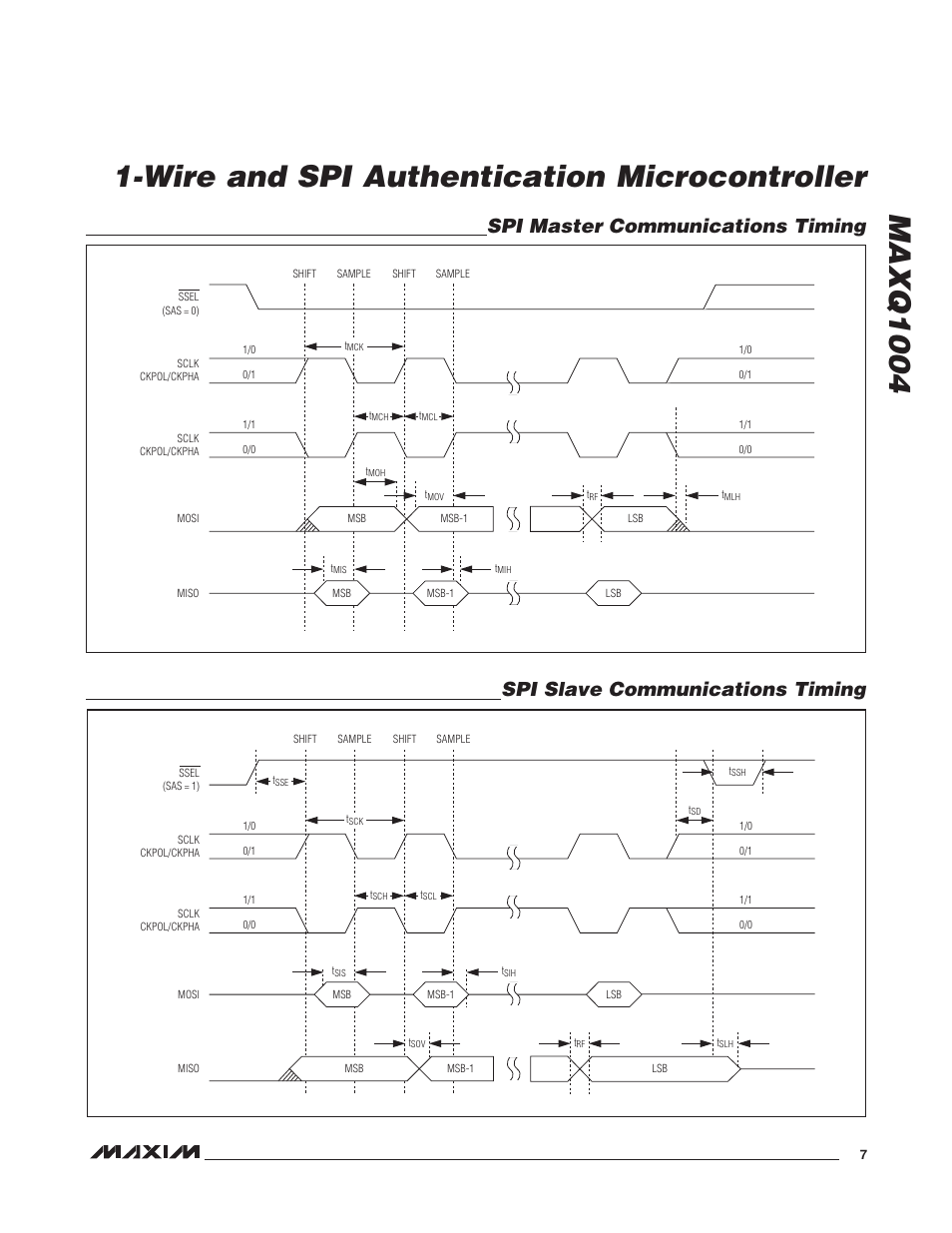 Spi master communications timing, Spi slave communications timing | Rainbow Electronics MAXQ1004 User Manual | Page 7 / 18