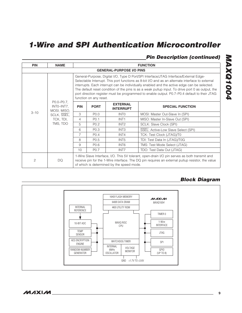 Block diagram, Pin description (continued) block diagram | Rainbow Electronics MAXQ1004 User Manual | Page 9 / 18