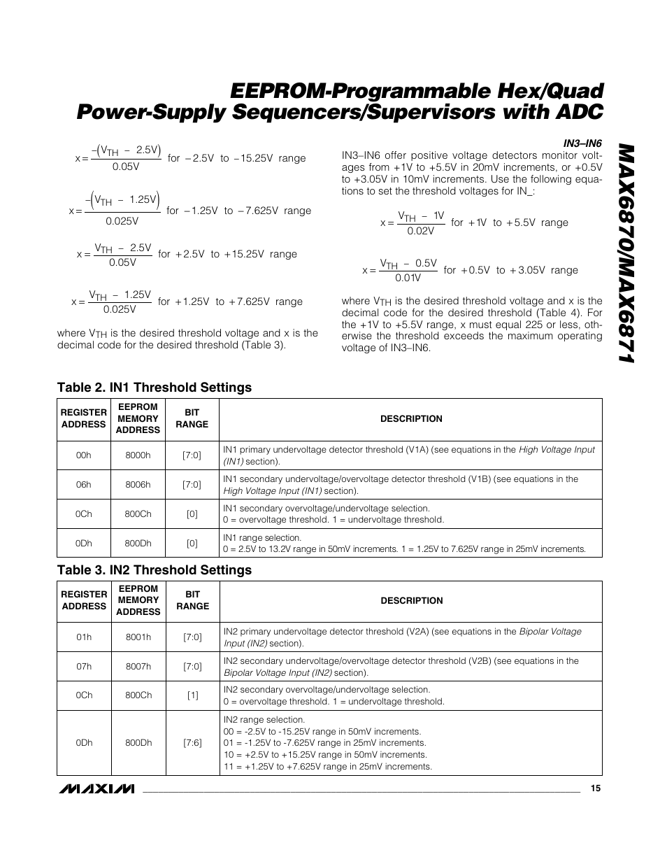Table 2. in1 threshold settings, Table 3. in2 threshold settings | Rainbow Electronics MAX6871 User Manual | Page 15 / 51