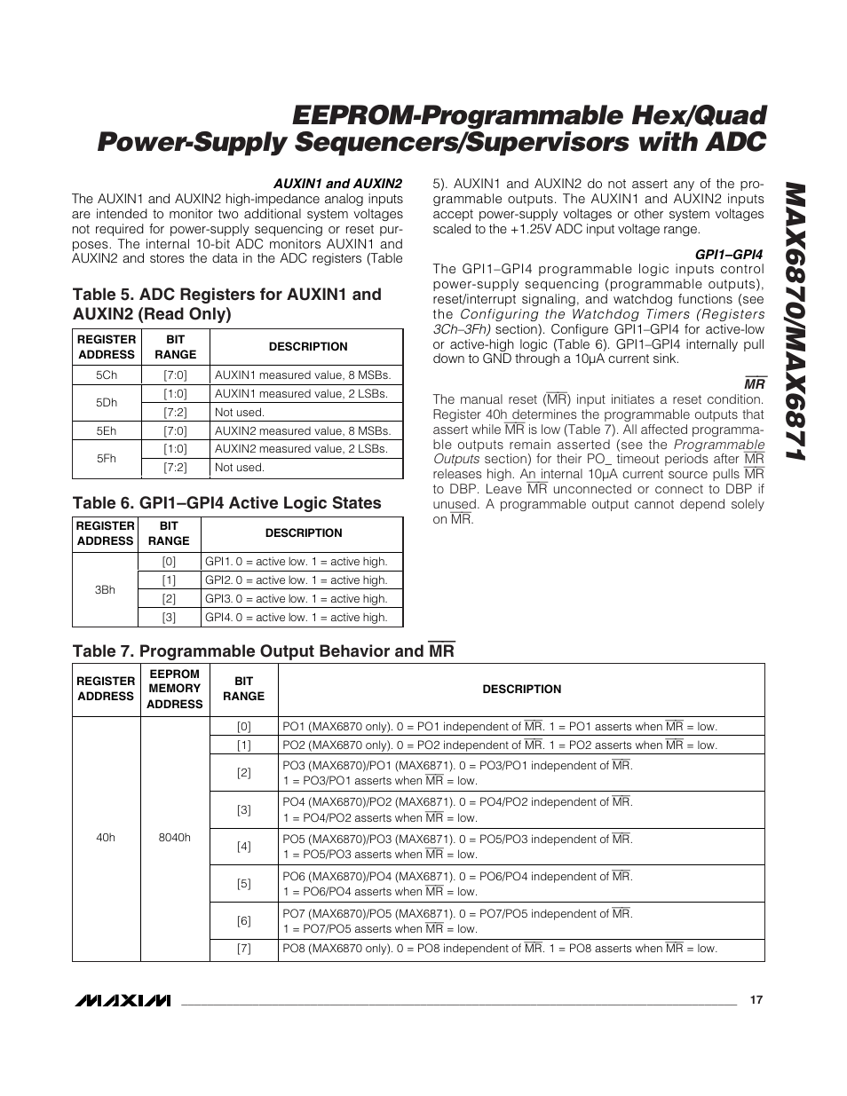 Table 6. gpi1–gpi4 active logic states, Table 7. programmable output behavior and mr | Rainbow Electronics MAX6871 User Manual | Page 17 / 51