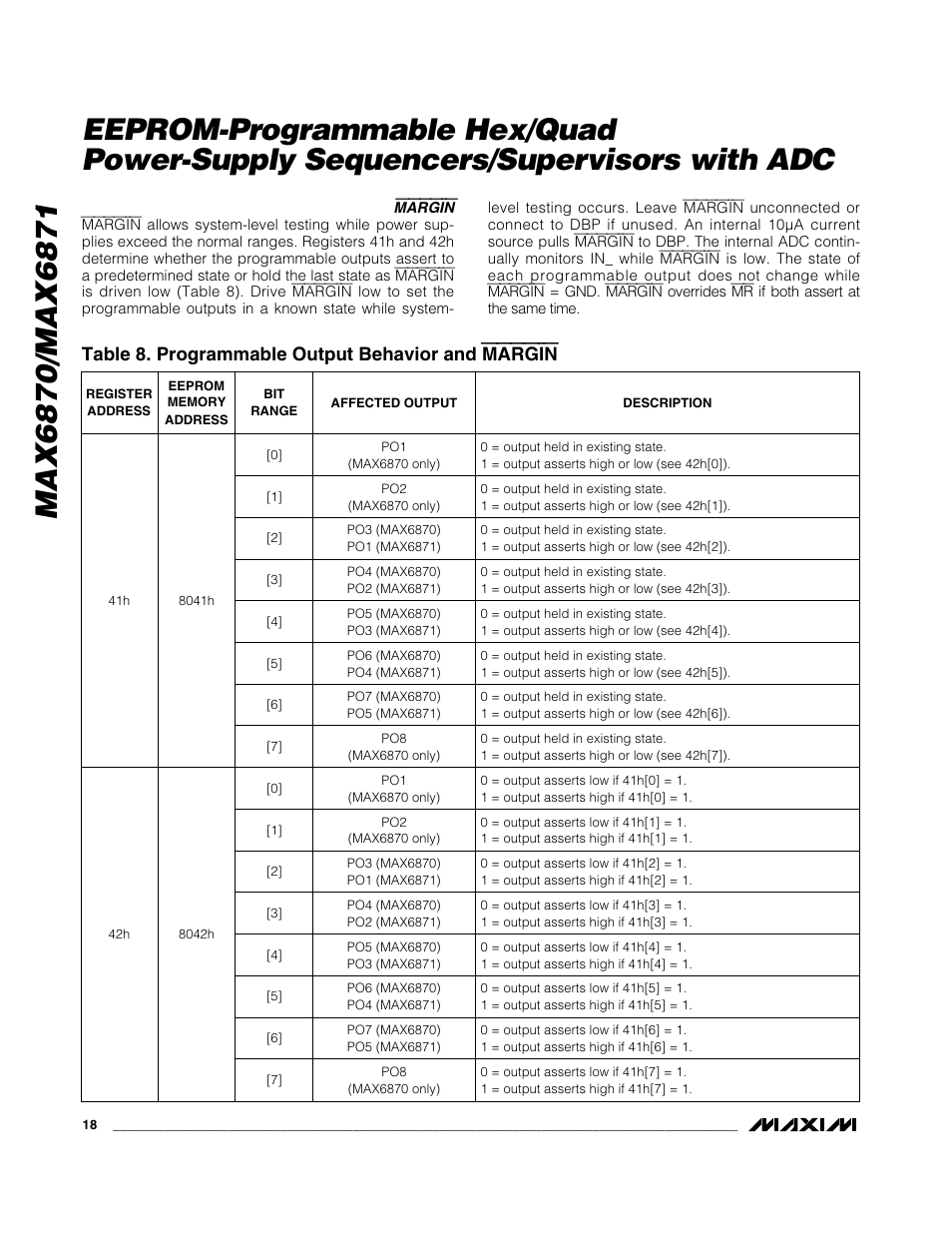 Table 8. programmable output behavior and margin | Rainbow Electronics MAX6871 User Manual | Page 18 / 51