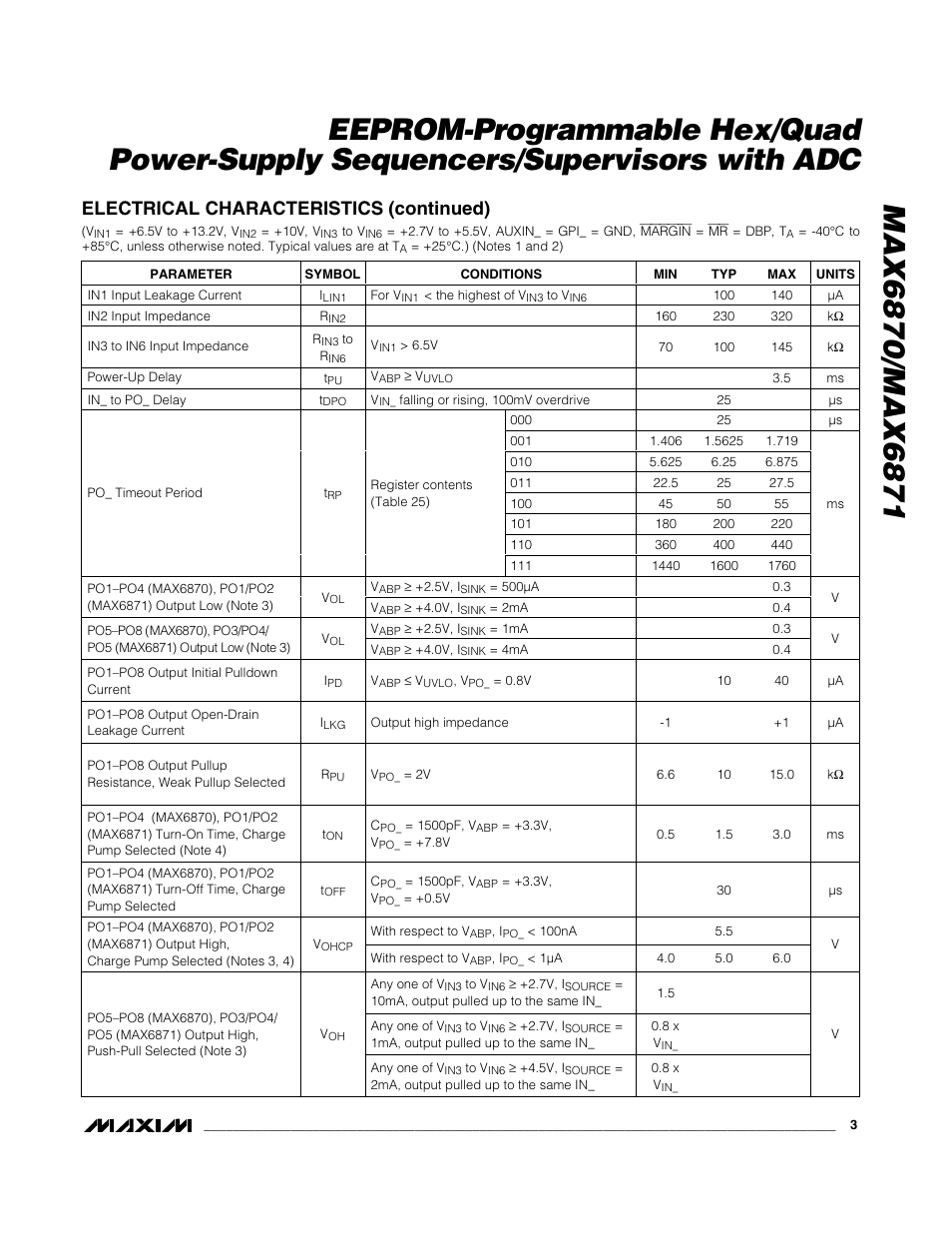 Electrical characteristics (continued) | Rainbow Electronics MAX6871 User Manual | Page 3 / 51