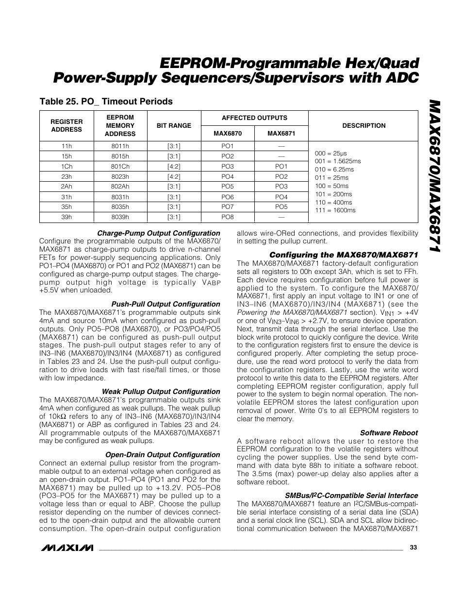 Table 25. po_ timeout periods | Rainbow Electronics MAX6871 User Manual | Page 33 / 51