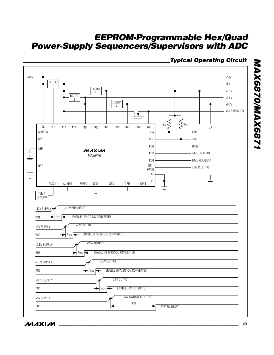 Typical operating circuit | Rainbow Electronics MAX6871 User Manual | Page 49 / 51