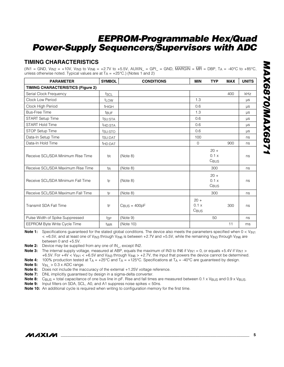 Timing characteristics | Rainbow Electronics MAX6871 User Manual | Page 5 / 51