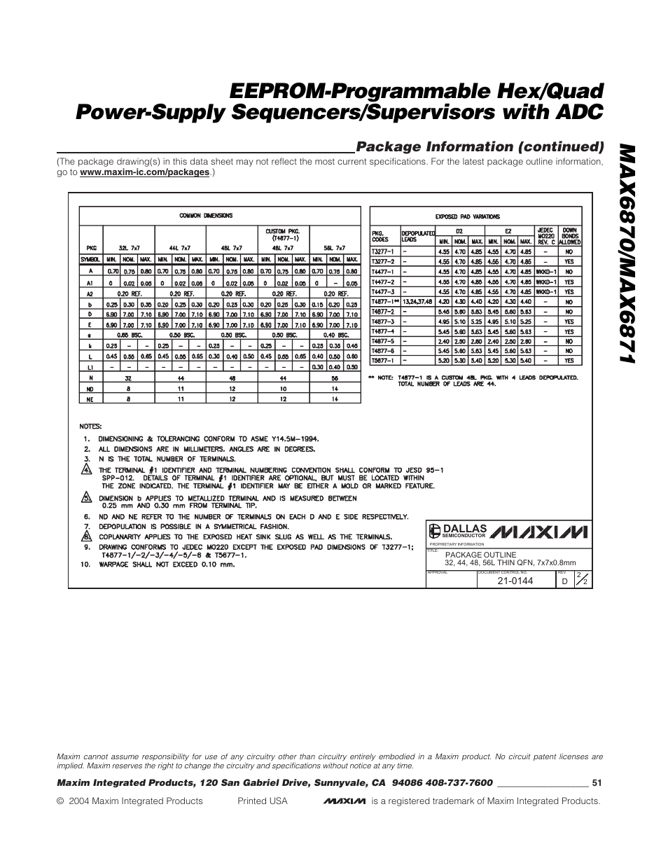 Package information (continued) | Rainbow Electronics MAX6871 User Manual | Page 51 / 51