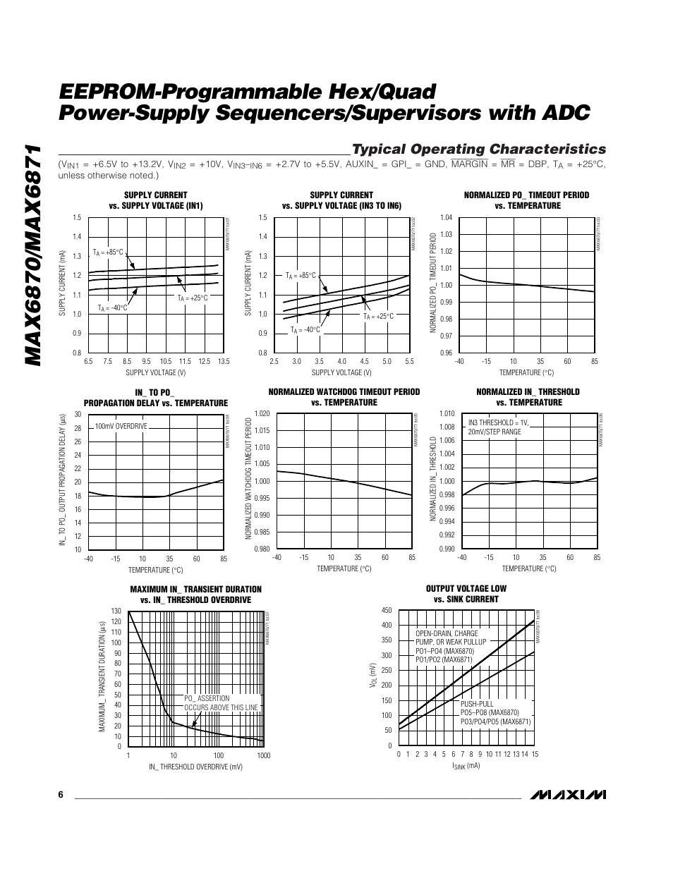 Typical operating characteristics | Rainbow Electronics MAX6871 User Manual | Page 6 / 51
