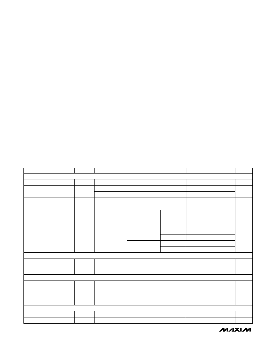 Absolute maximum ratings, Electrical characteristics | Rainbow Electronics MX7847 User Manual | Page 2 / 12