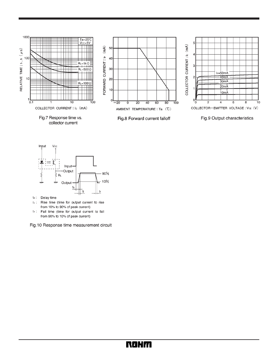 Rainbow Electronics RPI-352 User Manual | Page 3 / 3