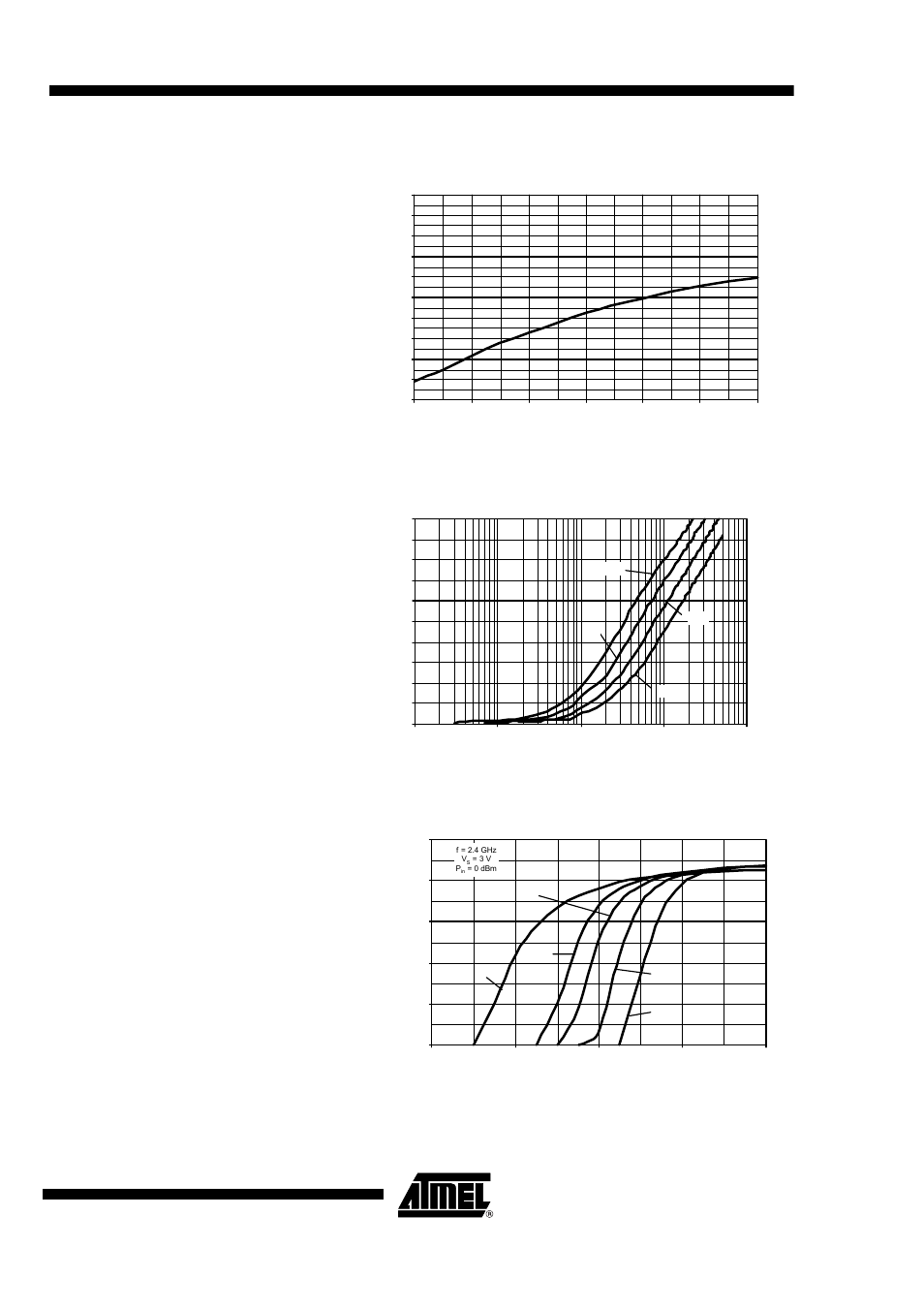 T7024, Versus v, And temperature | Rainbow Electronics Т7024 User Manual | Page 11 / 20