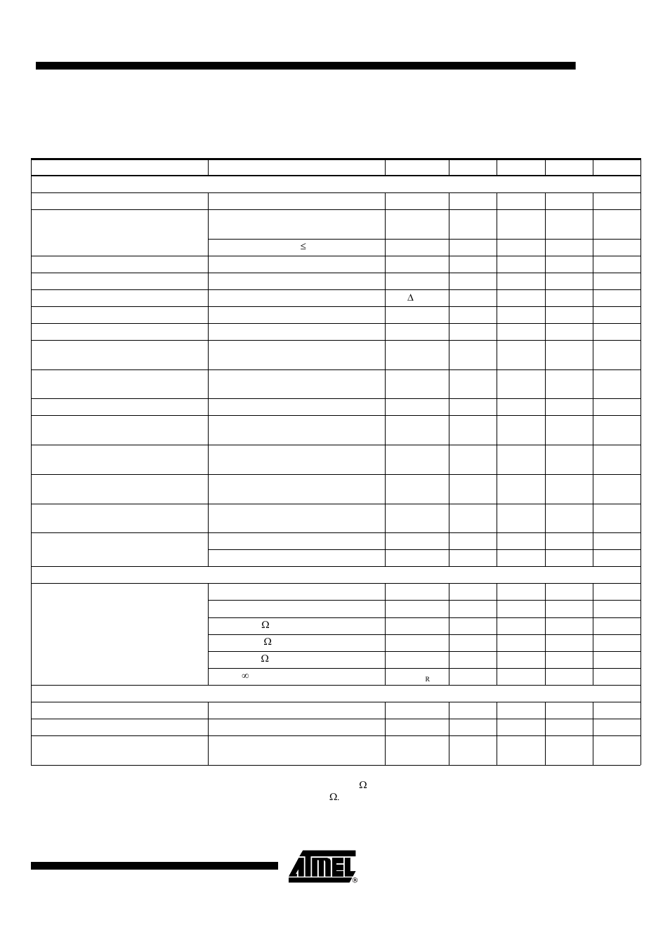 T7024, Electrical characteristics | Rainbow Electronics Т7024 User Manual | Page 5 / 20