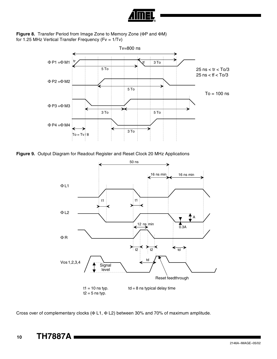 Th7887a | Rainbow Electronics TH7887A User Manual | Page 10 / 20