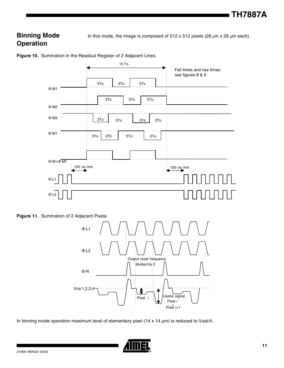 Binning mode operation, Th7887a | Rainbow Electronics TH7887A User Manual | Page 11 / 20