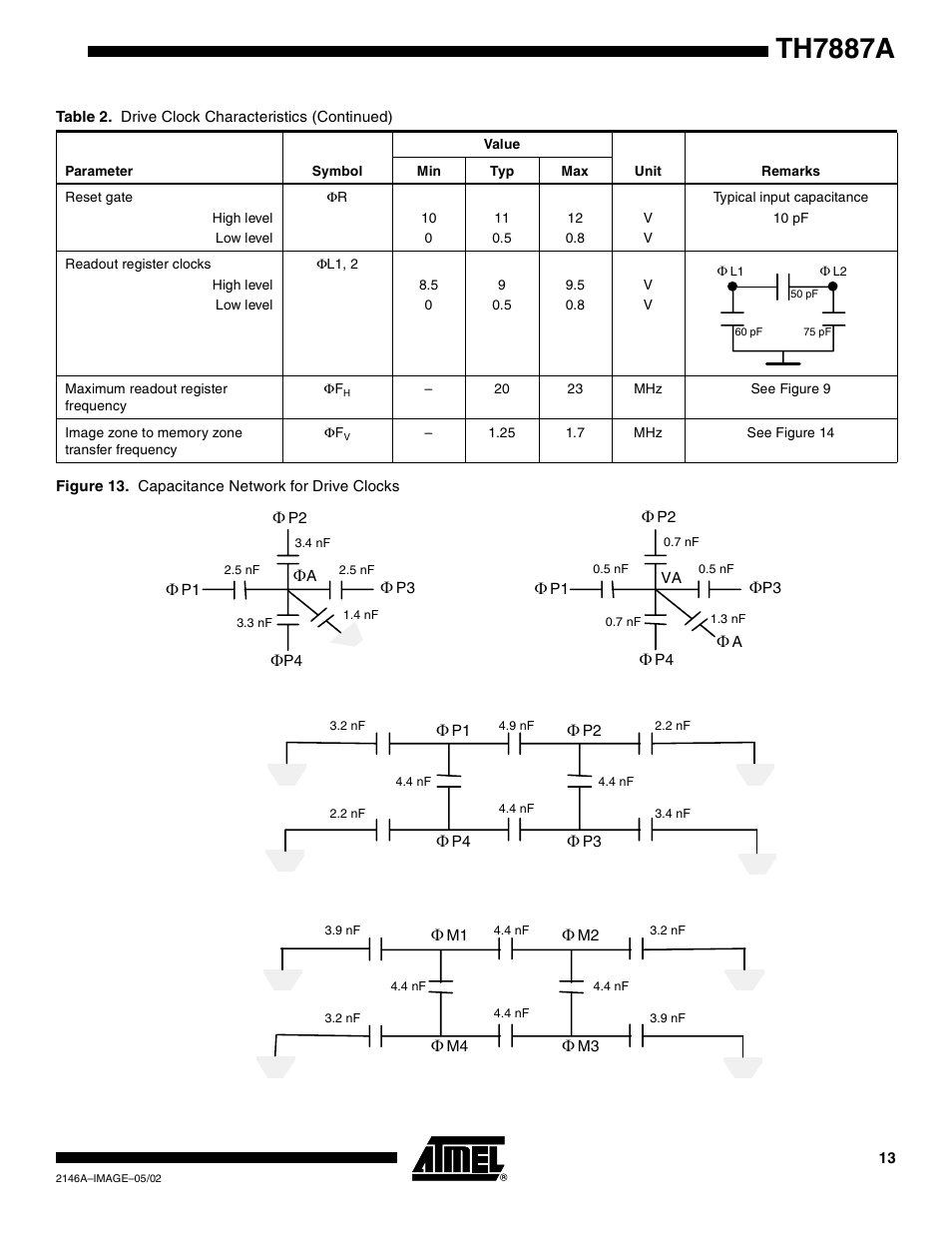 Figure 13, Th7887a | Rainbow Electronics TH7887A User Manual | Page 13 / 20
