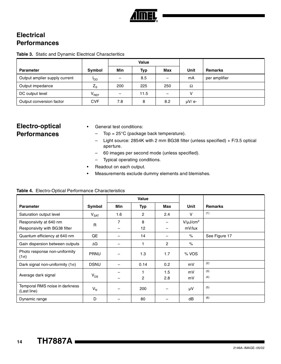 Electrical performances, Electro-optical performances, Th7887a | Rainbow Electronics TH7887A User Manual | Page 14 / 20