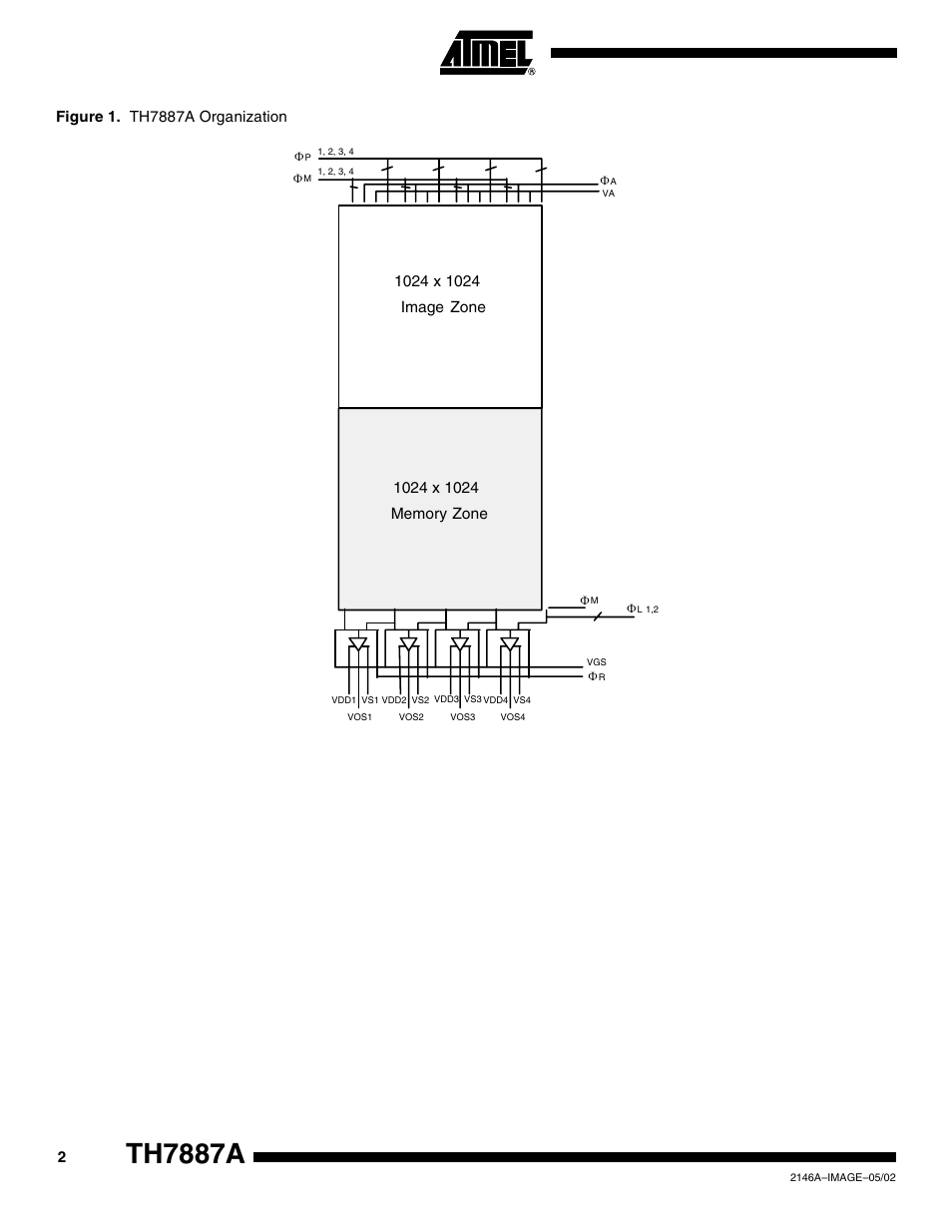 Th7887a | Rainbow Electronics TH7887A User Manual | Page 2 / 20