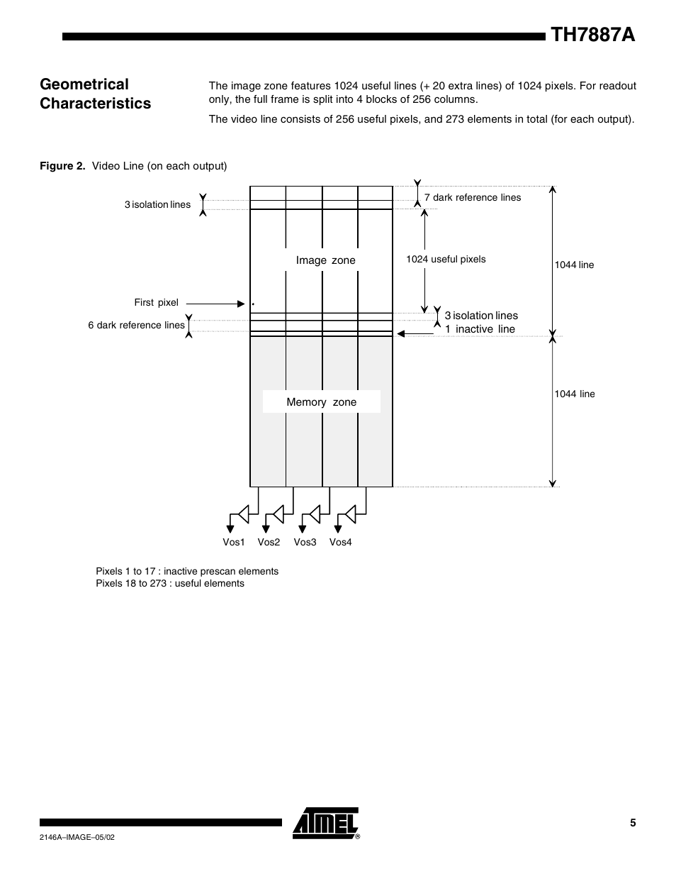 Geometrical characteristics, Th7887a | Rainbow Electronics TH7887A User Manual | Page 5 / 20