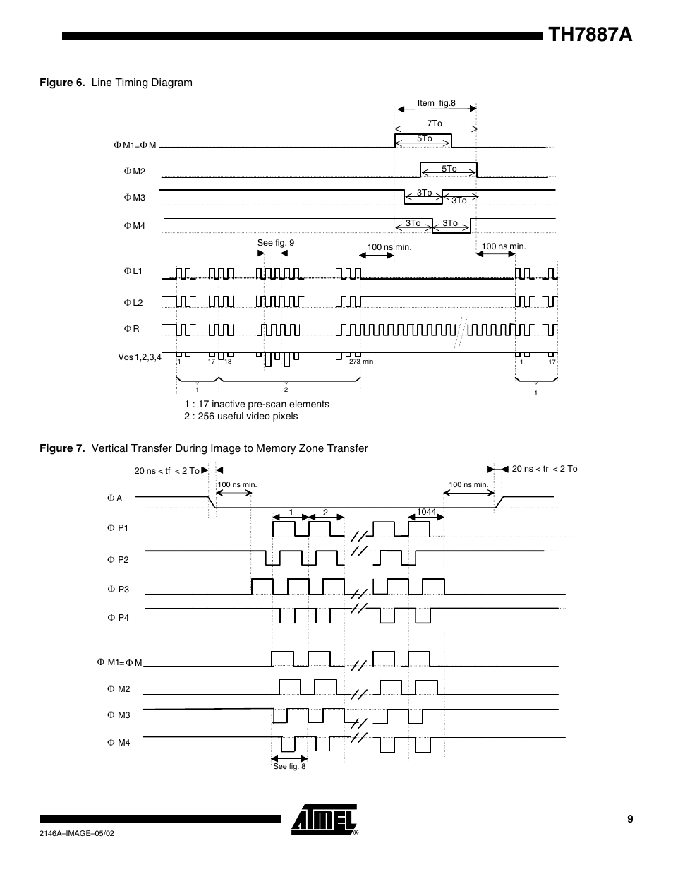 Th7887a | Rainbow Electronics TH7887A User Manual | Page 9 / 20