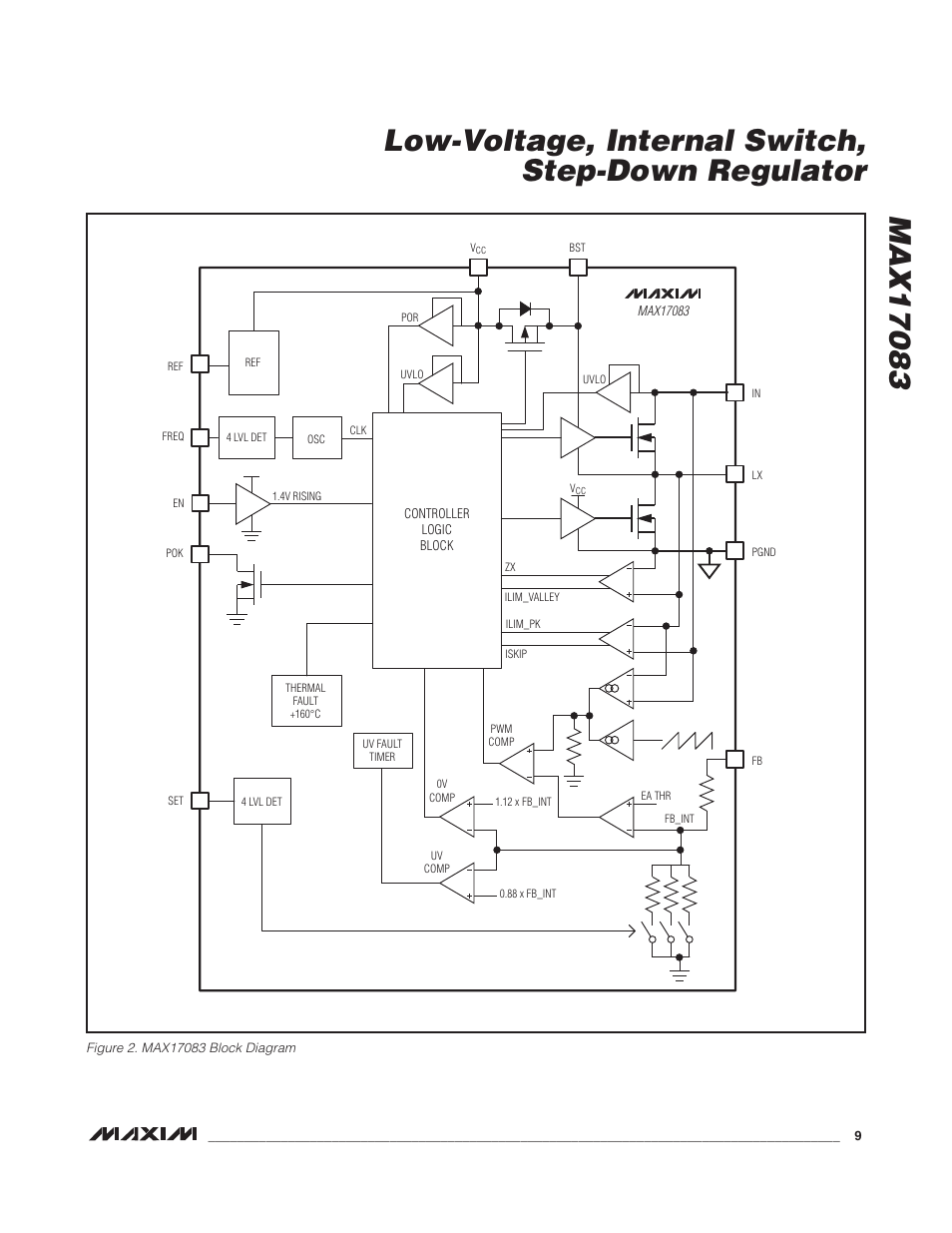 Rainbow Electronics MAX17083 User Manual | Page 9 / 15