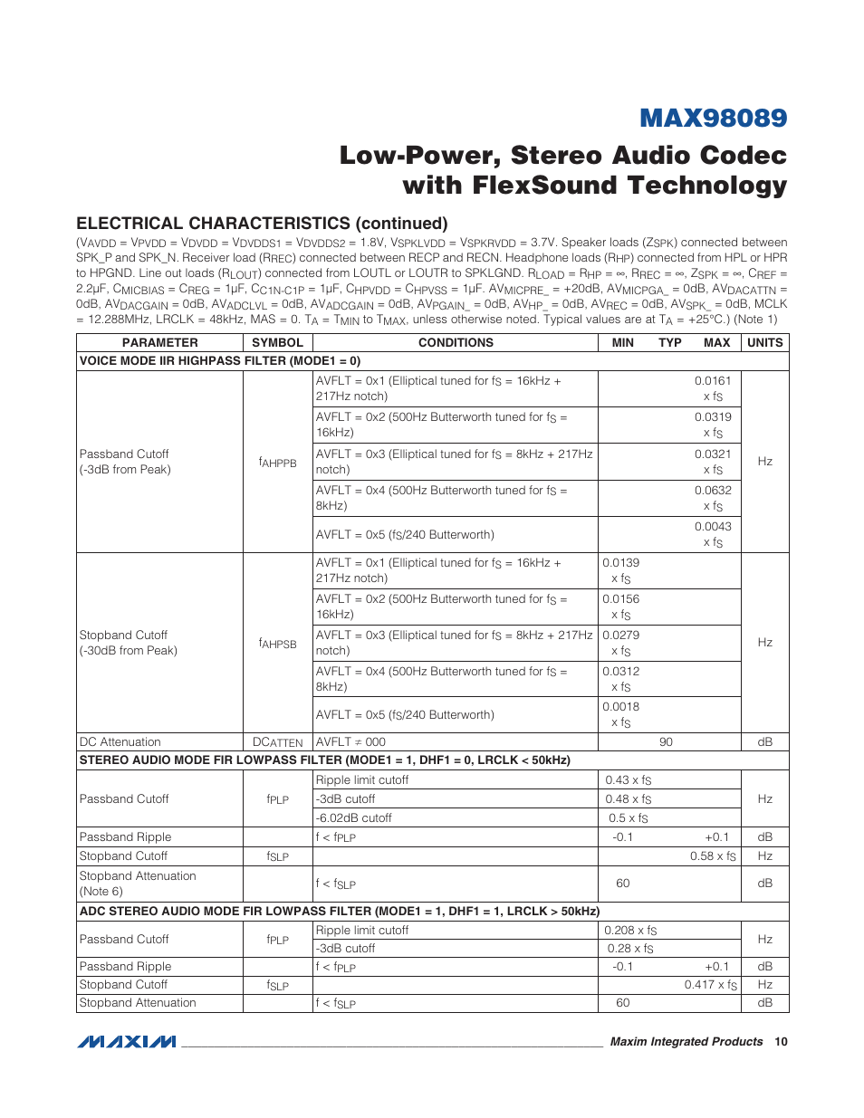 Electrical characteristics (continued) | Rainbow Electronics MAX98089 User Manual | Page 10 / 131