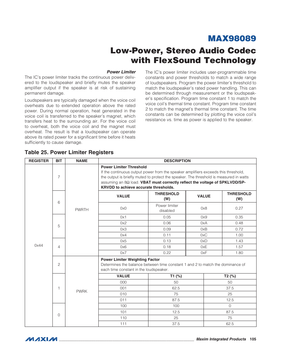 Power limiter, Table 25. power limiter registers | Rainbow Electronics MAX98089 User Manual | Page 105 / 131
