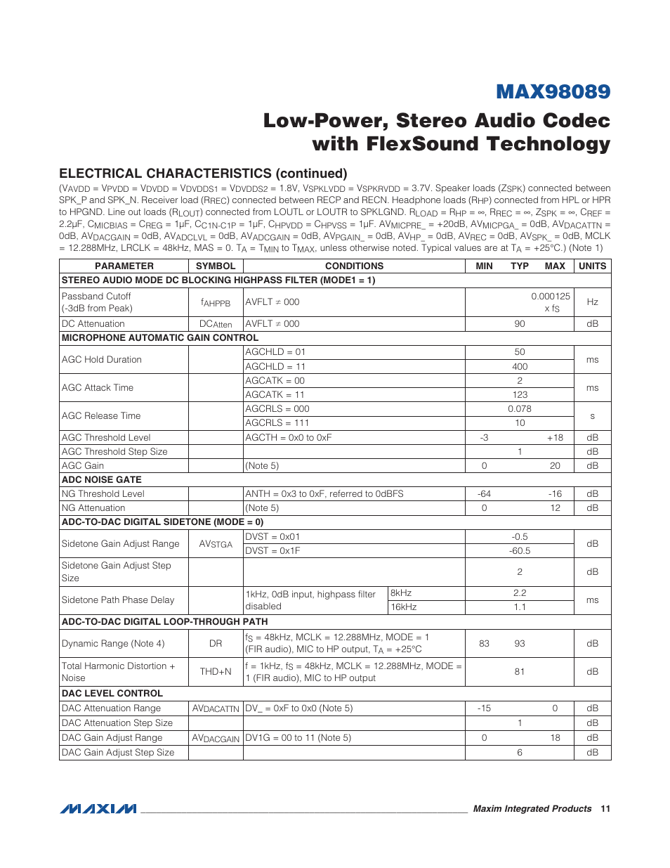 Electrical characteristics (continued) | Rainbow Electronics MAX98089 User Manual | Page 11 / 131