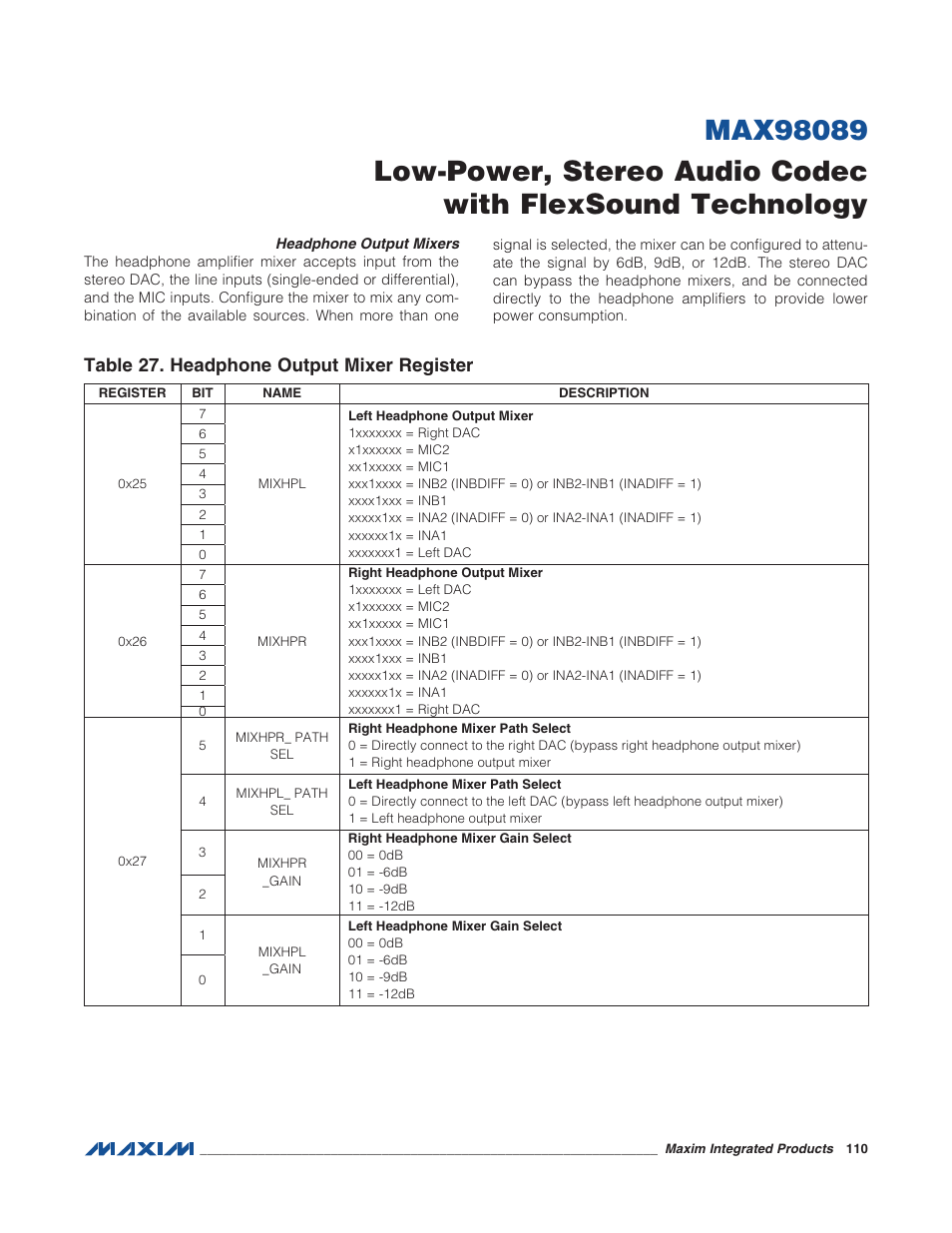 Headphone output mixers, Table 27. headphone output mixer registe, Table 27. headphone output mixer register | Rainbow Electronics MAX98089 User Manual | Page 110 / 131