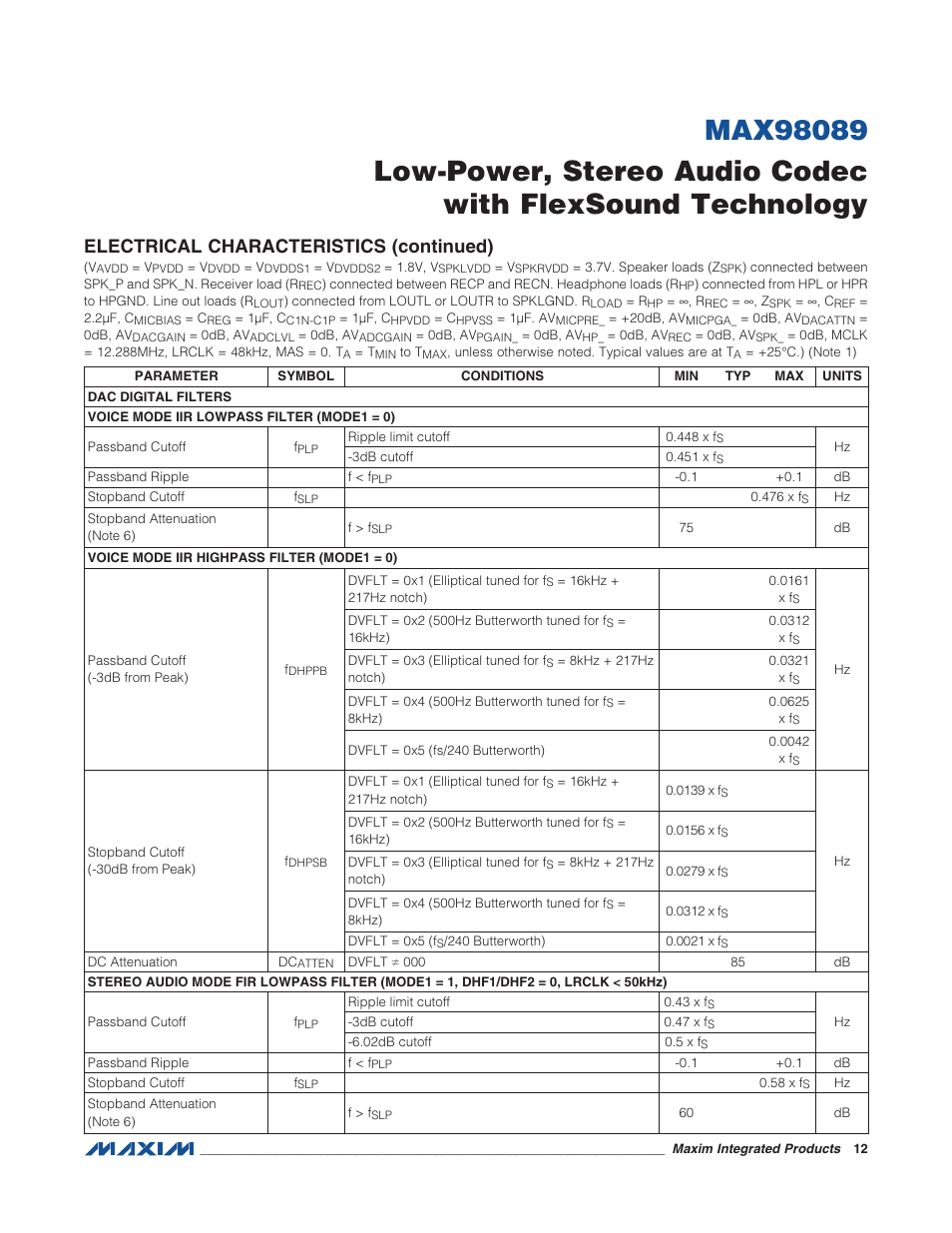 Electrical characteristics (continued) | Rainbow Electronics MAX98089 User Manual | Page 12 / 131