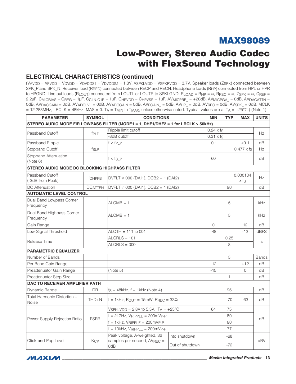 Electrical characteristics (continued) | Rainbow Electronics MAX98089 User Manual | Page 13 / 131