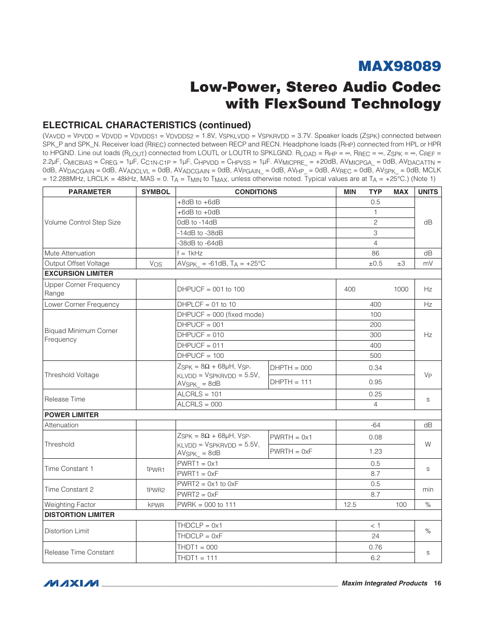 Electrical characteristics (continued) | Rainbow Electronics MAX98089 User Manual | Page 16 / 131