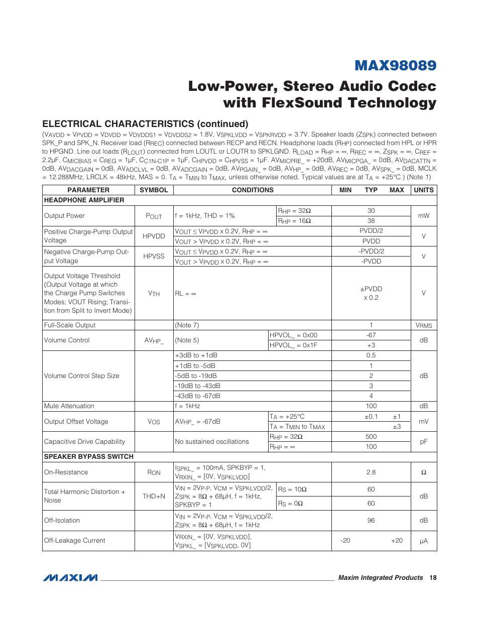 Electrical characteristics (continued) | Rainbow Electronics MAX98089 User Manual | Page 18 / 131