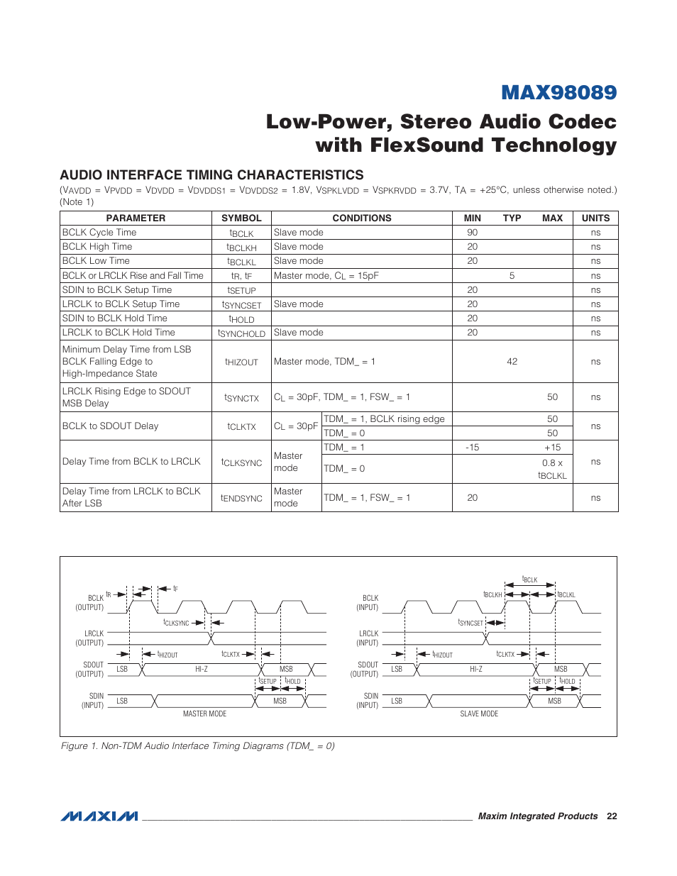 Audio interface timing characteristics, Figure 1. non-tdm audio interface timing | Rainbow Electronics MAX98089 User Manual | Page 22 / 131